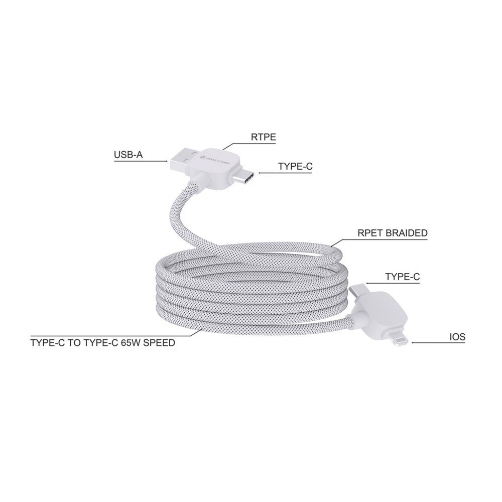 Urban Vitamin Stockton 65W gerecycled TPE/PET magn. kabel